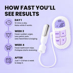 How fast you'll see results