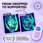 Prolapse MRI before and after - from dropped to supported