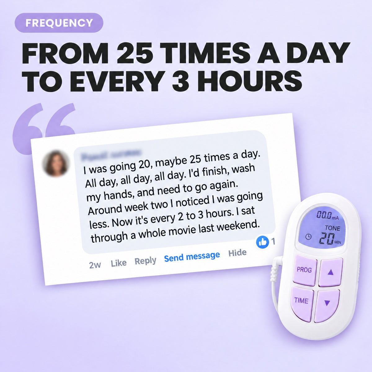 Customer review - from 25 times a day to every 3 hours